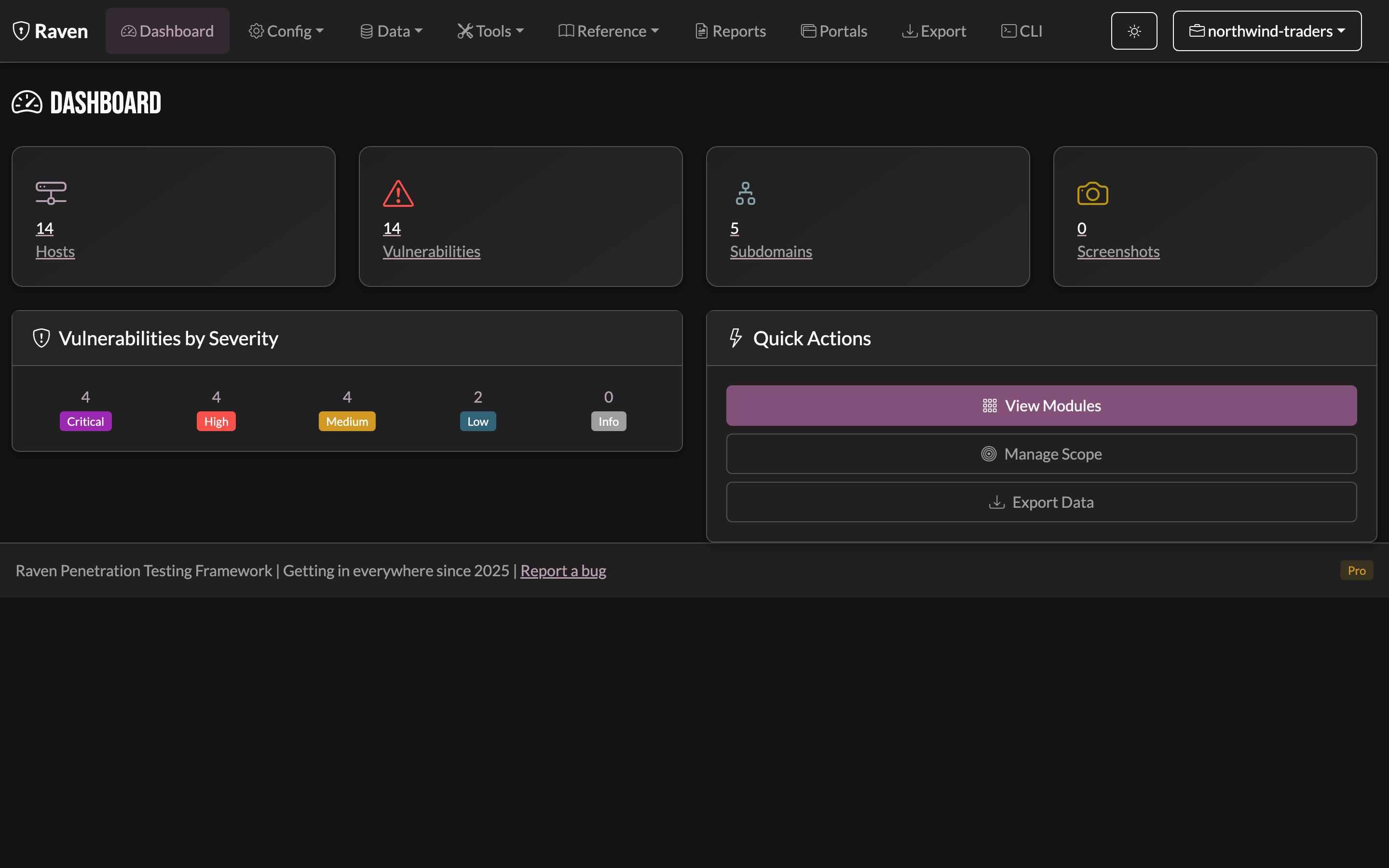 Dashboard Overview