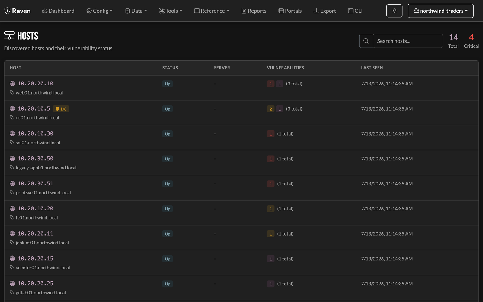 Raven hosts view: a table of hosts with services, OS, and finding counts across the engagement