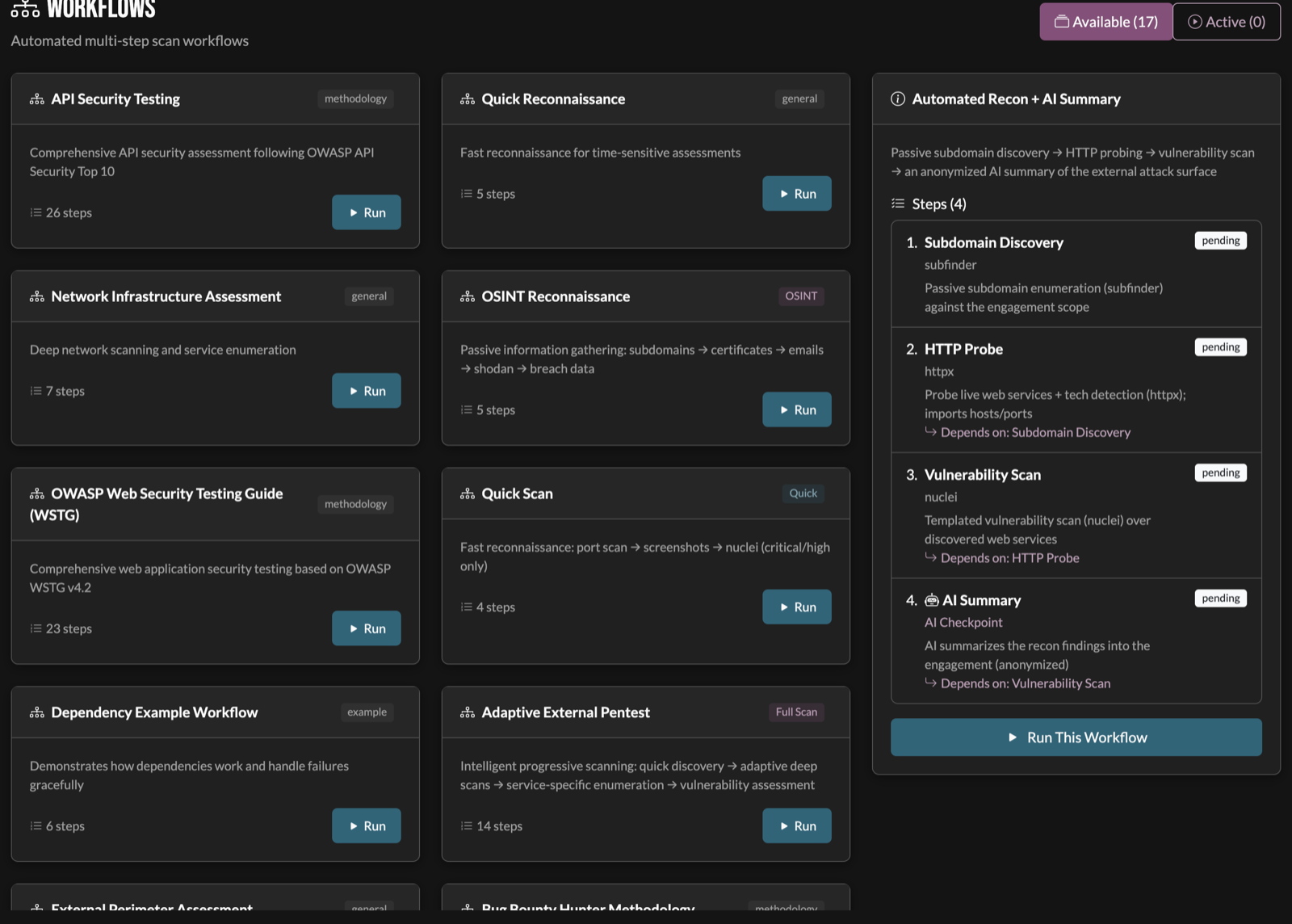 Raven workflows: a catalog of multi-step scan templates with an Automated Recon + AI Summary workflow expanded into its four steps